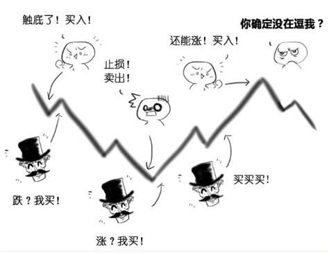 “一买就跌一卖就涨”？薛掌柜专业投资带你走出收益怪圈