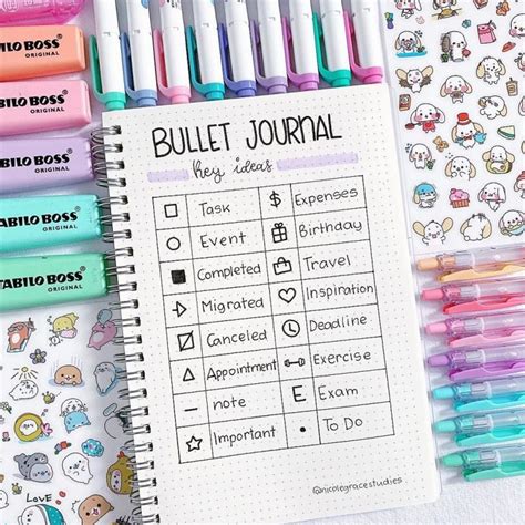 Bullet Journal 2024 Ideas Anabel Carmelia