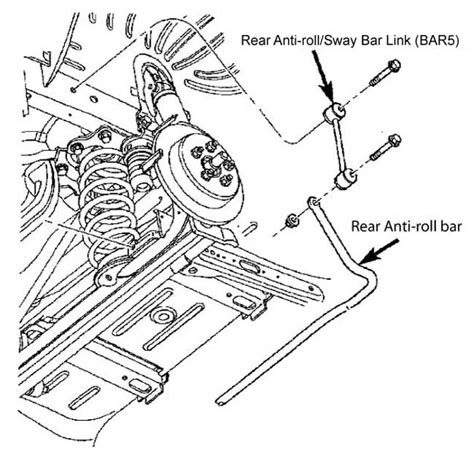 Rear Anti Roll Bar End Link For The Pt Cruiser