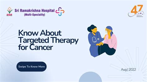 Ppt Know About Targeted Therapy For Cancer Powerpoint Presentation