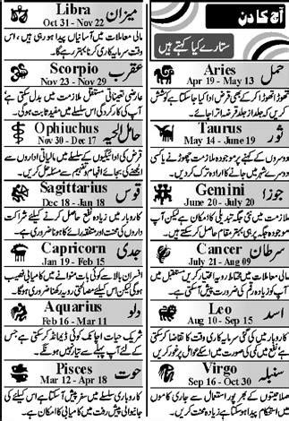 Urdu Horoscope Today What The Stars Say