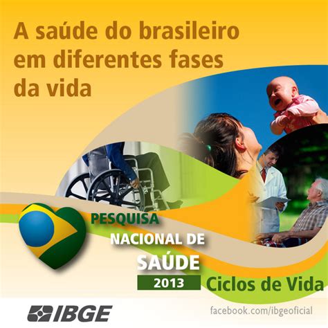 Terceiro Módulo Da Pesquisa Nacional De Saúde Traz Dados Inéditos Sobre