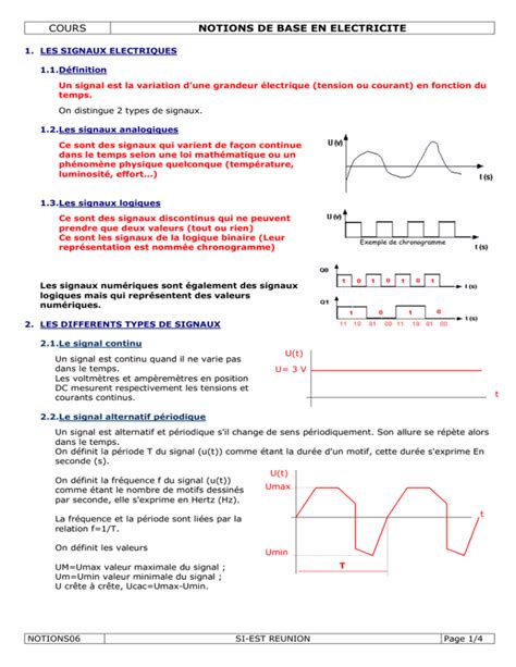 Cours Notions De Base En Electricite