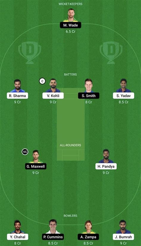 Ind Vs Aus Dream11 Prediction Fantasy Cricket Tips Todays Playing 11