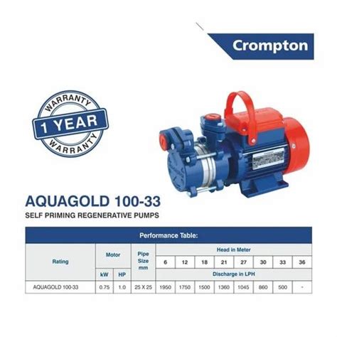 Crompton Aquagold Hp Self Priming Regenerative Pump At Rs