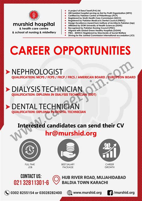 Murshid Hospital Jobs December 2020