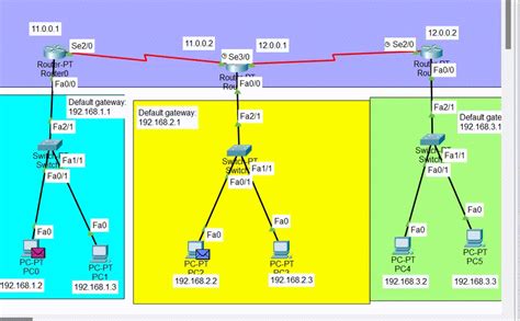 Using Cisco Packet Tracer To Configure A Topology With Two Subnets