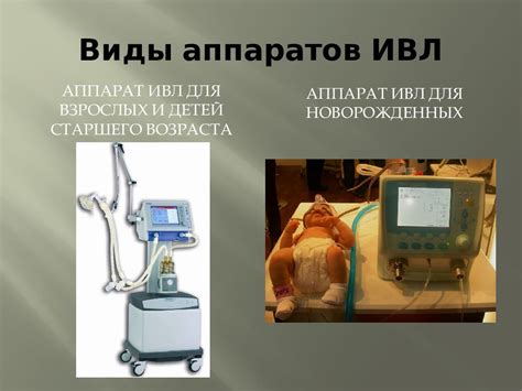 Аппараты ИВЛ: виды и характеристики