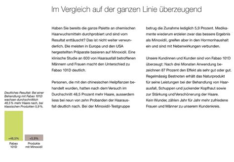 FABAO® 101D (120ml) bei erblich bedingtem Haarausfall