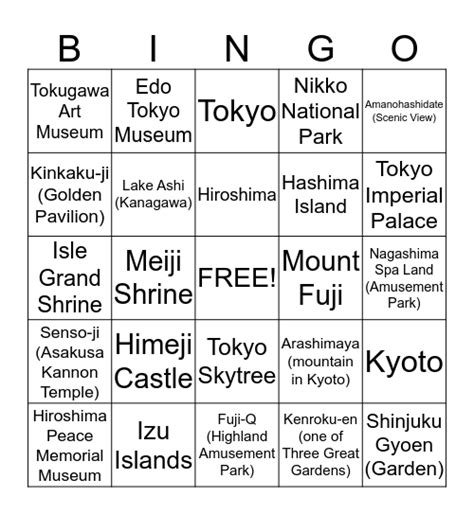 Anime Bingo Famous Places In Japan Bingo Card