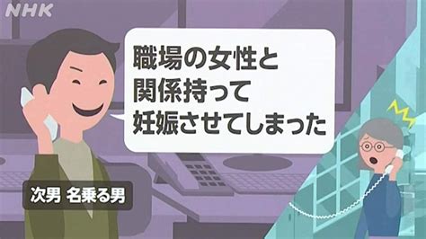 “女性トラブルで示談金” 埼玉 上尾市の事例で学ぶ特殊詐欺の手口と対策【動画あり】 Nhk