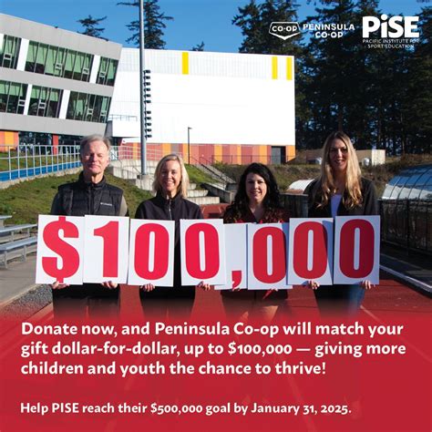 PISE (Pacific Institute for Sport Education) on LinkedIn: Peninsula Co