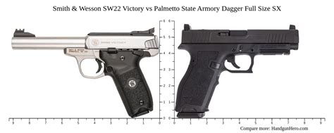 Smith And Wesson Sw22 Victory Vs Palmetto State Armory Dagger Full Size