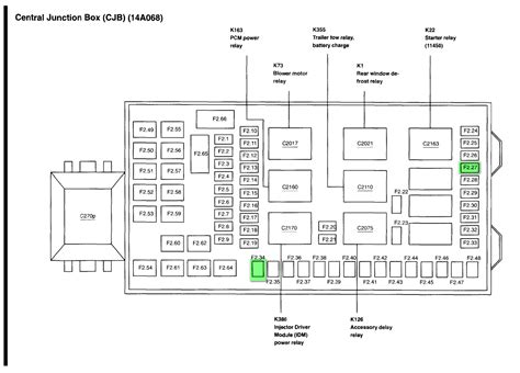 DIAGRAM 01 F150 Fuse Diagram Cruisecontrol MYDIAGRAM ONLINE