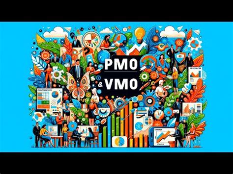 Dia 2 Série de Encontros sobre PMO e VMO Uma Jornada de Valor YouTube