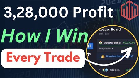 Quotex Trading Strategy Quotex Sure Shot Strategy How To Win Every