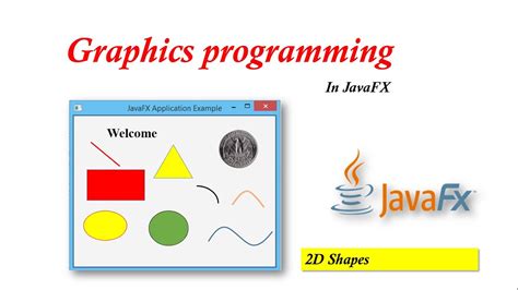 07 Javafx Tutorial Graphics Programming 2d Shapes Youtube