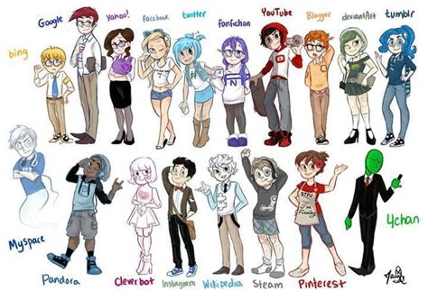 The Internet | Gijinka / Moe Anthropomorphism | Know Your Meme