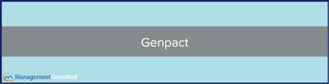 Genpact | Firm Overview & Salary Data