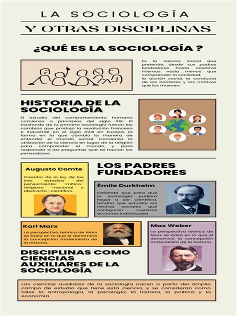 Infografía De Sociología Descargar Gratis Pdf Sociología Science