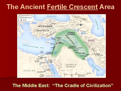 The Ancient Fertile Crescent Area The Middle East