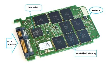 O Que Para Que Serve E Quais Os Tipos De Ssd Keepdata