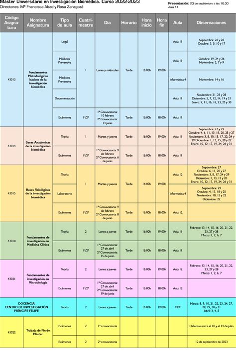 Calendario y horarios del máster