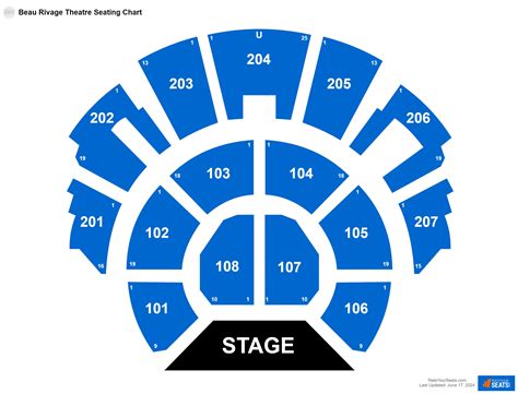 Beau Rivage Theatre Seating Chart - RateYourSeats.com