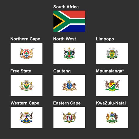 Compiled: Current flags of South Africa provinces by MagnumDrako25 on ...