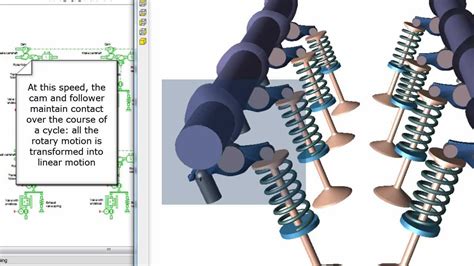 LMS Amesim Analysis Tools: 3D Animation of a Valvetrain model - YouTube