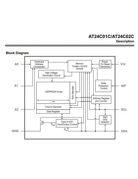 At C C Kb I C Compatible Wire Serial Eeprom Dip