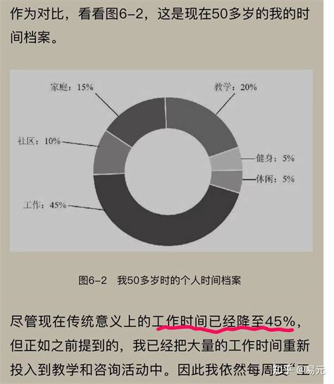 《远见：如何规划职业生涯3大阶段》读书笔记 知乎