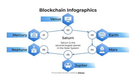 Blockchain Infographics Template