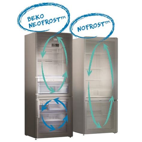 CityShop Vente Réfrigérateur Beko Combiné Néo Frost inox 340L en Tunisie