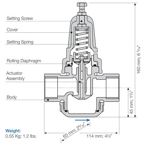 Bermad Direct Acting Pressure Reducing Valve Mm Deeco