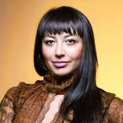 Корпоративные тренинги