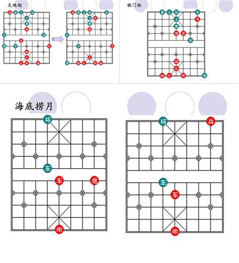 中国象棋基础知识ppt卡卡办公