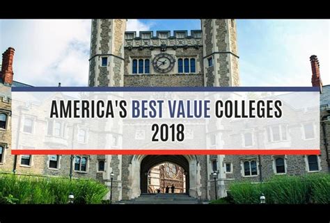 America's Best Value Colleges List