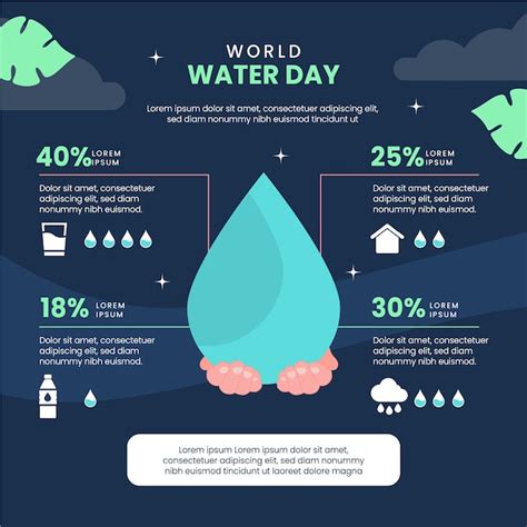 Plantilla Infogr Fica Plana Del D A Mundial Del Agua Vector Premium