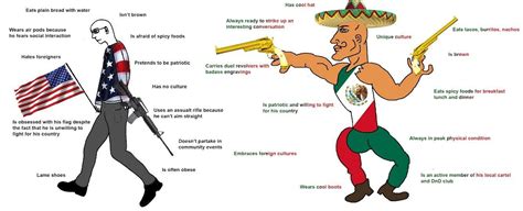 Viva La Mexican Revolution Meme By Texas Ranger Memedroid