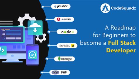 A Roadmap For Beginners To Become A Full Stack Developer