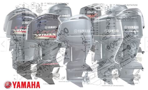 How To Read Yamaha Outboard Serial Number Atlantafasr