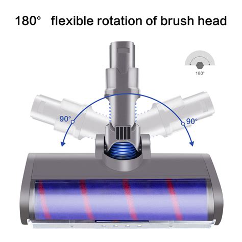 F R Dyson V V V V Elektrob Rste Turbob Rste Ersatz Bodend Se