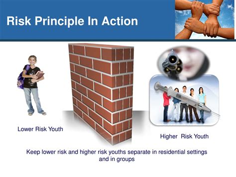 Ppt What Works To Reduce Recidivism In Juveniles Powerpoint