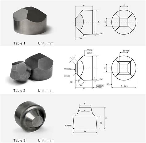 Buy Wholesale China Impact Resistance High Hardness And Wear