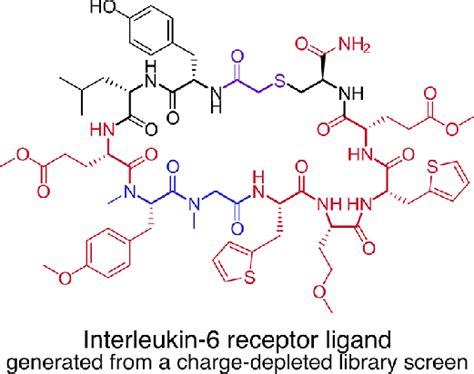 Chemical structure of interleukin-6 receptor ligand (IL6R-2) obtained... | Download Scientific ...