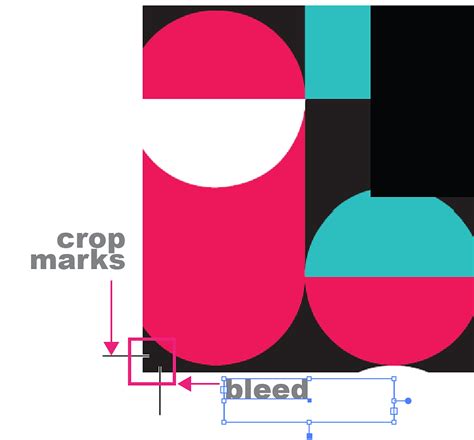 How To Add Printer Marks Bleeds To Adobe Illustrator Files