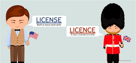 Licence or License - Meaning & Spelling