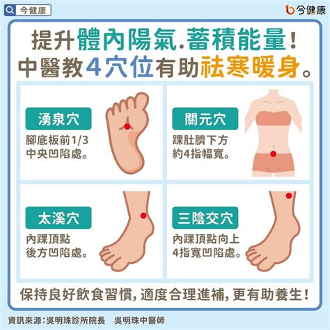 冬至溫補別燥補小心上火中醫院長教進補重點4穴位可祛寒 蕃新聞