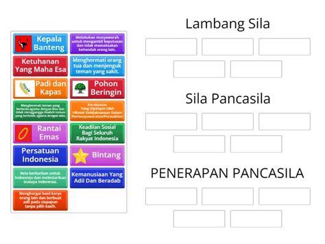 Mencocokkan Lambang Sila Dan Penerapan Pancasila Group Sort